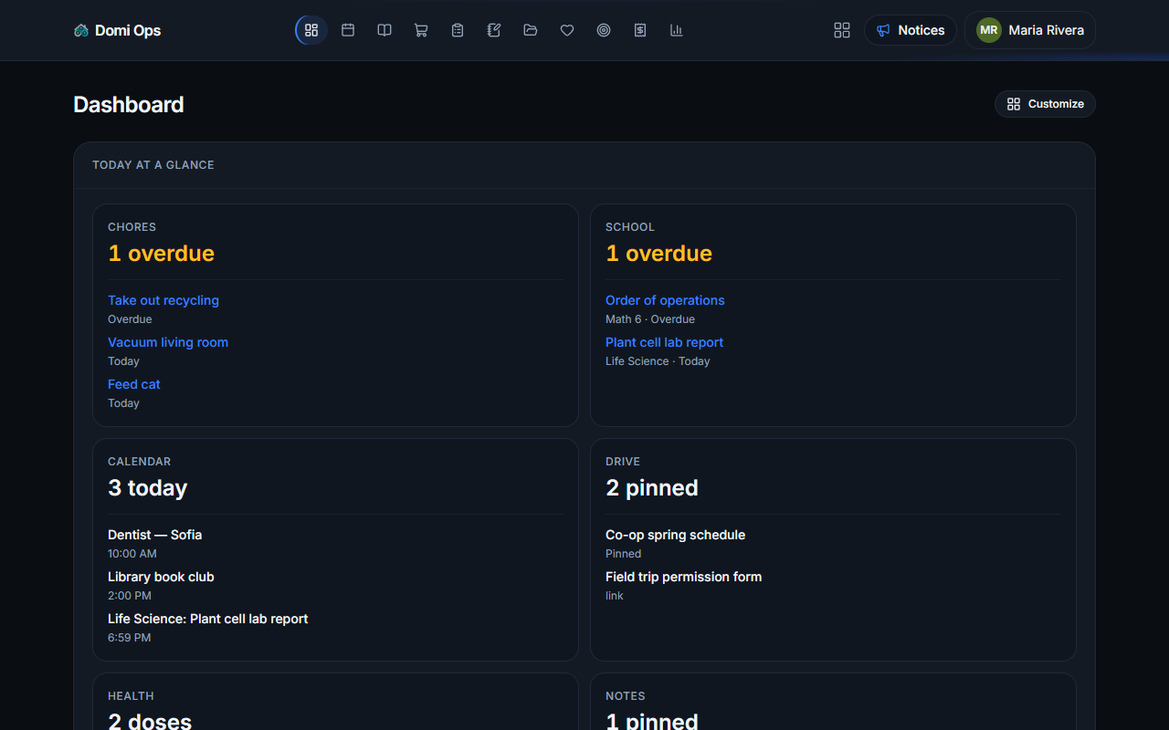 Domi Ops dashboard with today at a glance